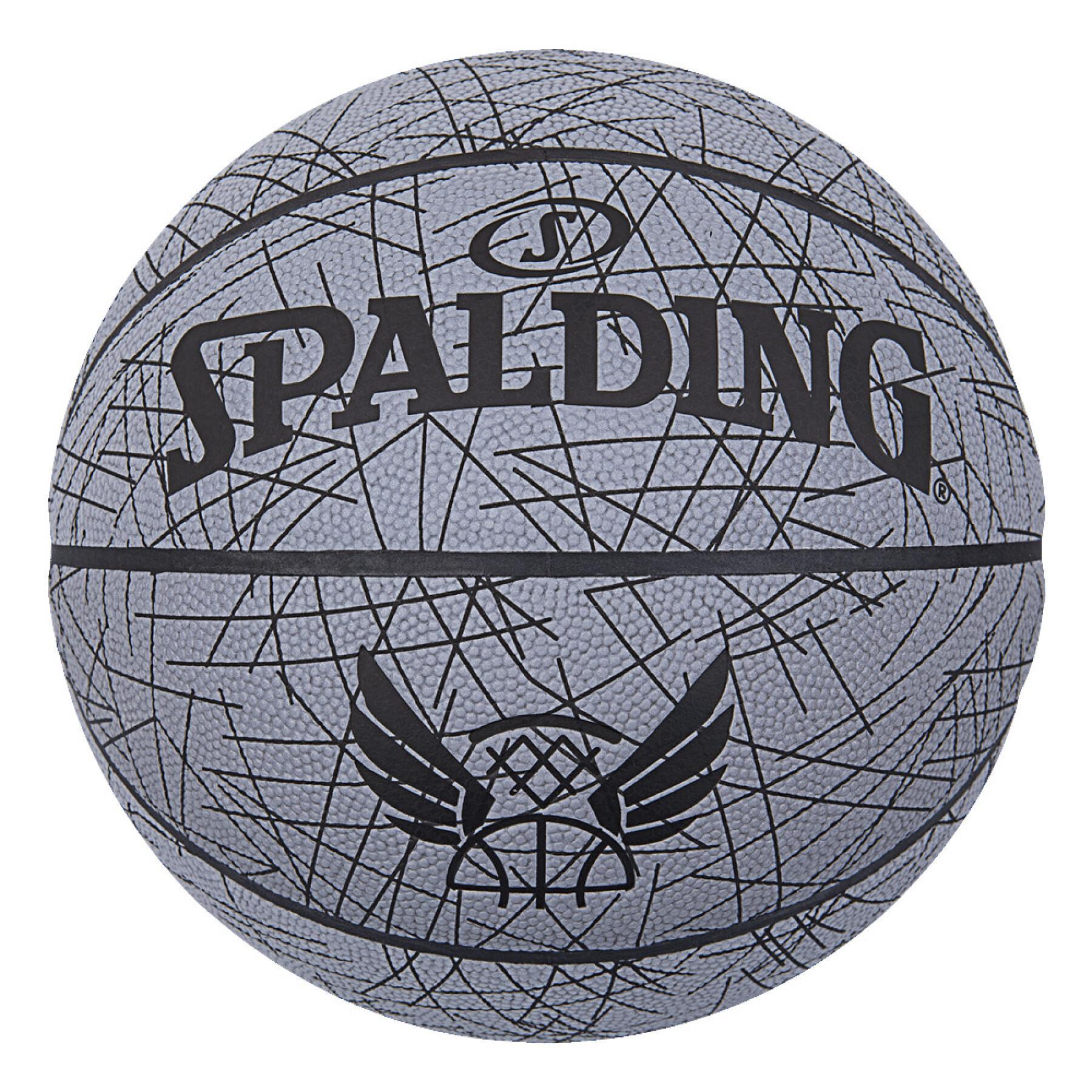 Balloon Spalding Trend Lines